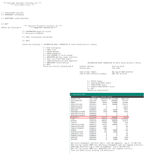 M-I-F-S_Record_Quotas
